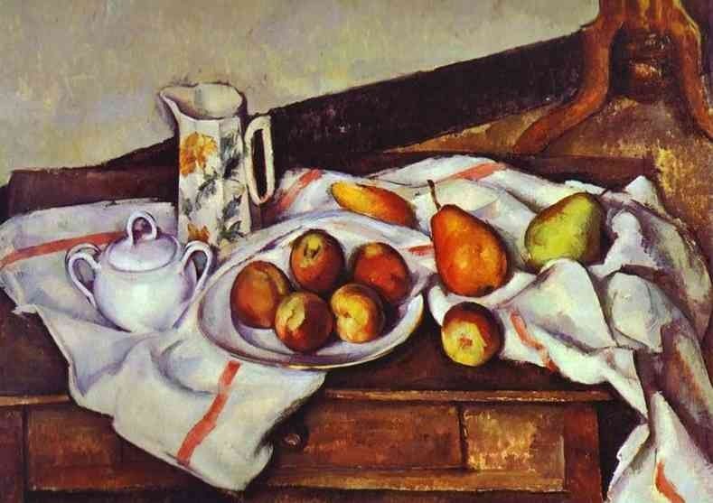 Paul Cezanne Still Life with Peaches and Pears